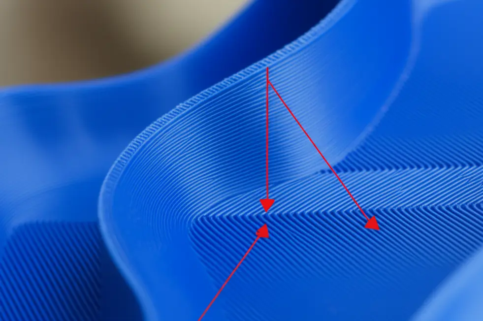 Compreendendo o Warping no ABS